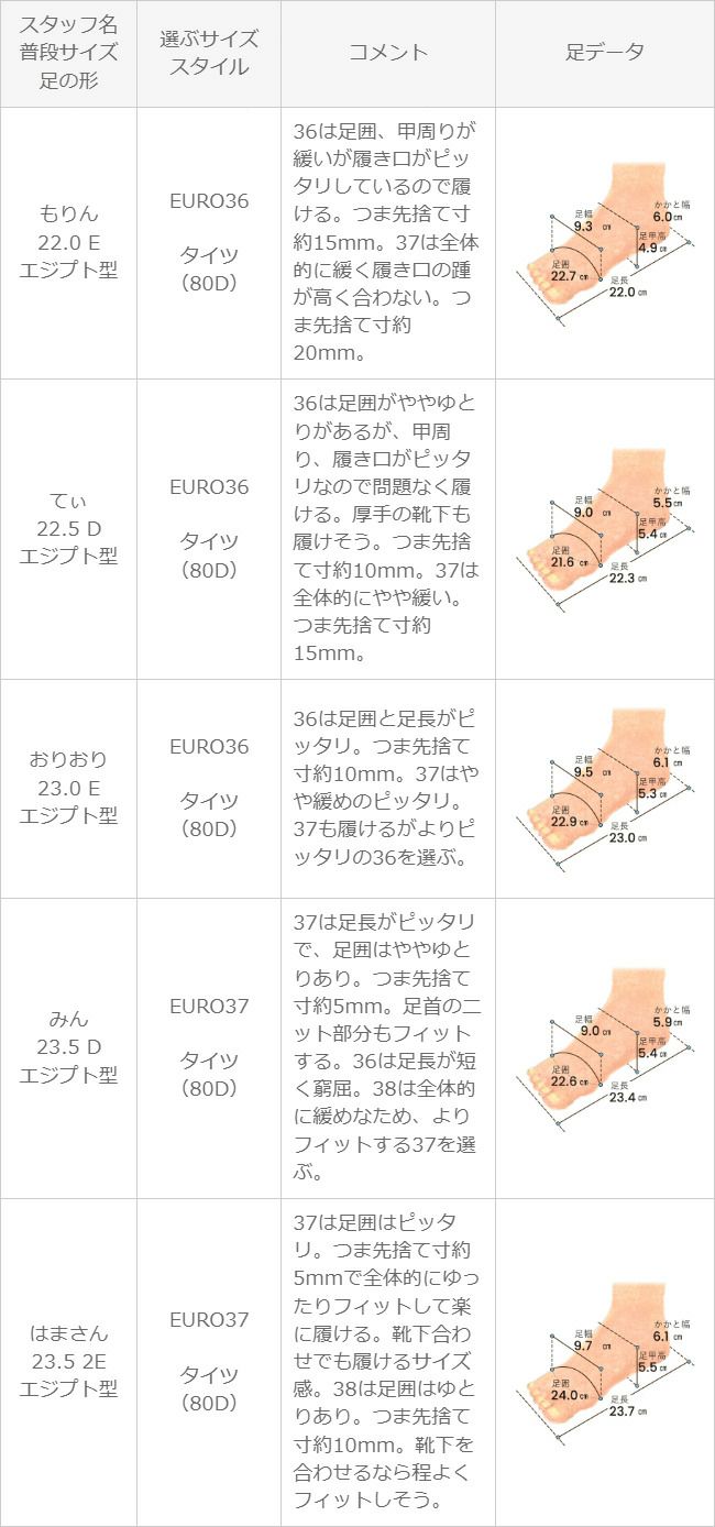 やわらかフィット ニットスニーカー