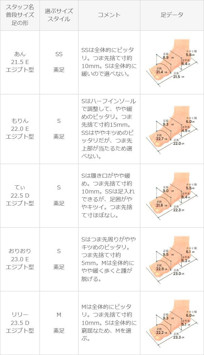 menue (メヌエ) フラットヒール グルカサンダル