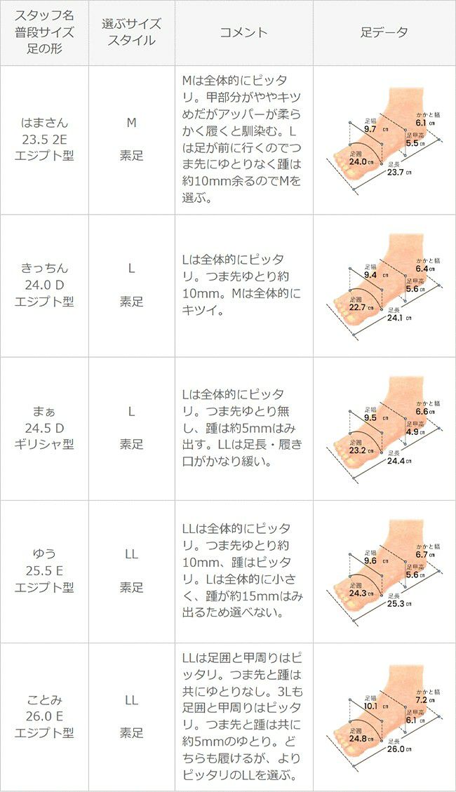menue (メヌエ) スクエアトゥ ラウンドヒール ミュールサンダル