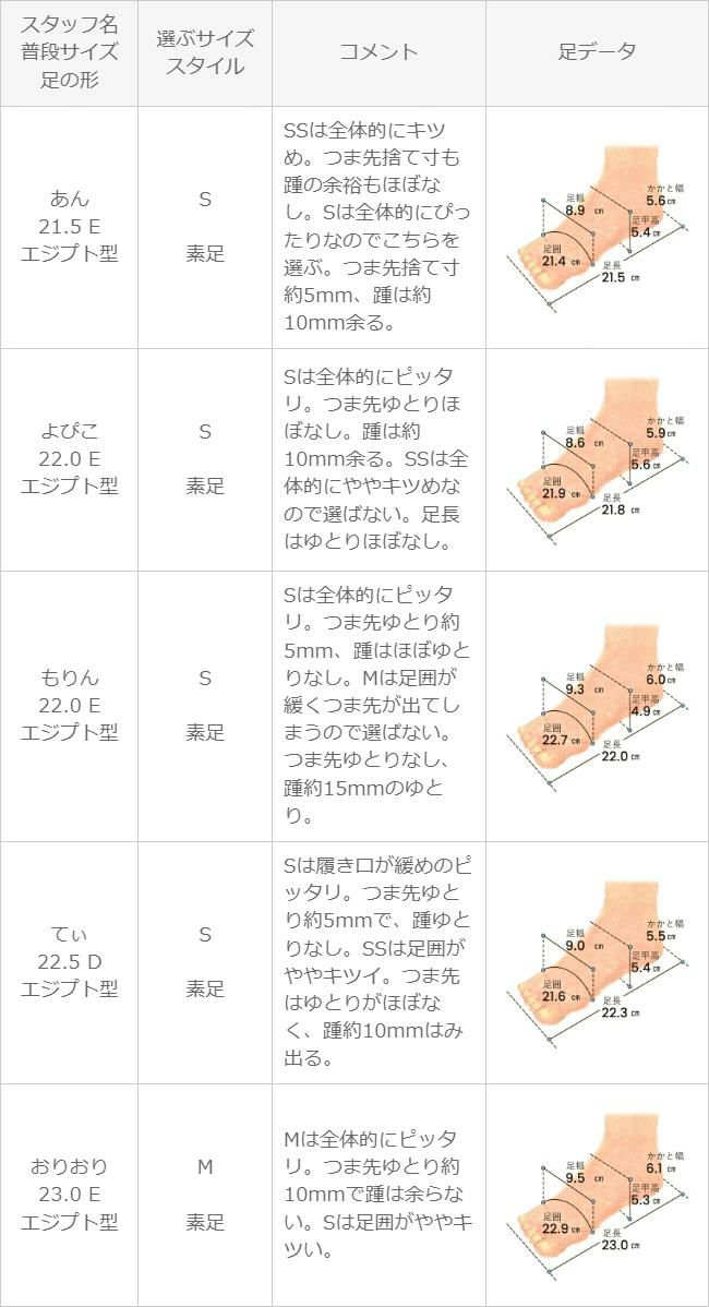 menue (メヌエ) ラウンドトゥ フラットサンダル