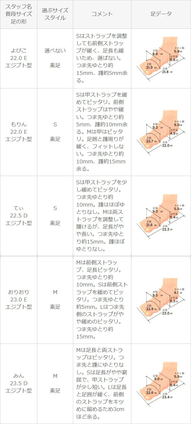 moz (モズ) 厚底 スポーツサンダル