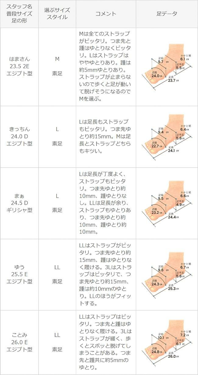 menue (メヌエ) スクエアトゥ ビジュー フラットサンダル