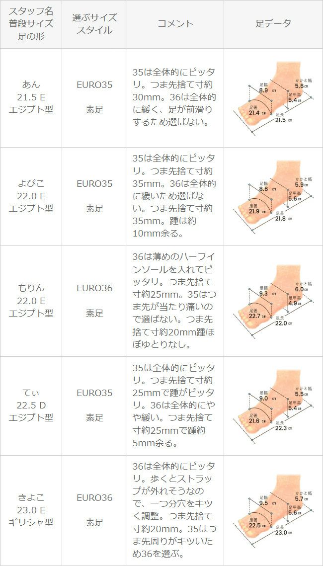 menue luxe (メヌエ リュクス) スリングバック 台形ヒール パンプス