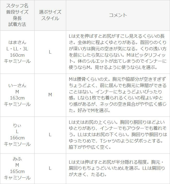 2wayテレコタンクトップ