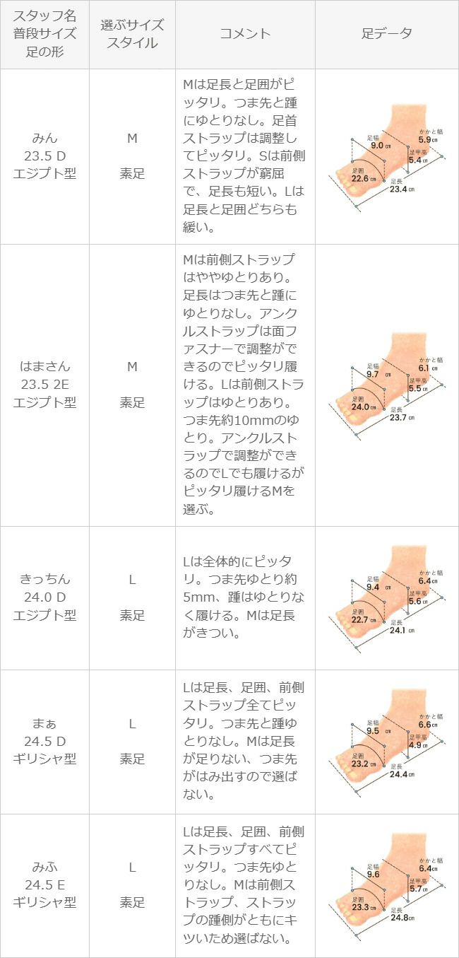 厚底 リボンスポーツサンダル