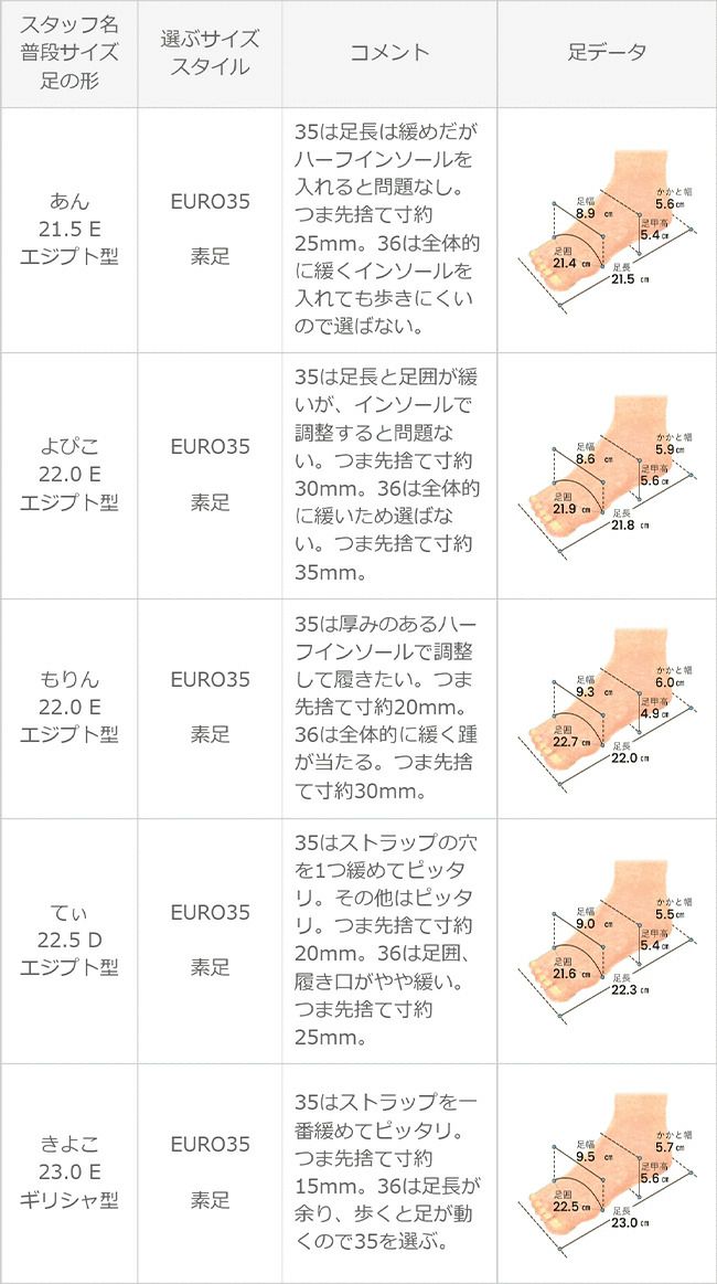 menue luxe (メヌエ リュクス) 5cmヒール アンクルストラップ グルカサンダル