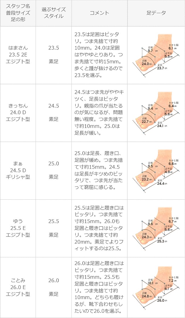 gloce. ストラップ フラット シューズ】 gloce. ストラップ フラット シューズ】