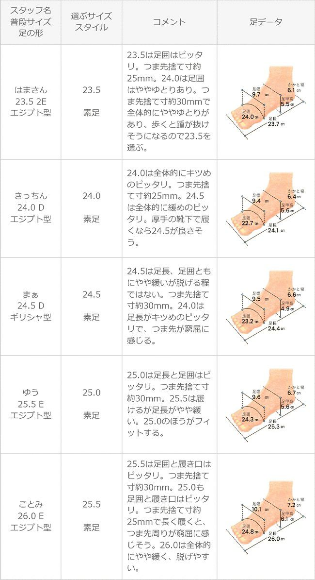 極やわ ローファーパンプス