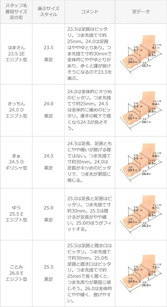 極やわ ローファーパンプス