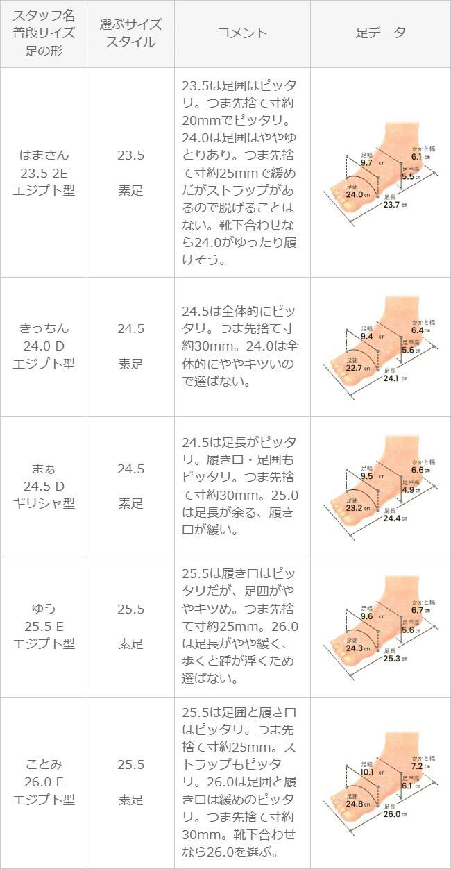 menue (メヌエ) 華奢見え 細Tストラップ ポインテッドトゥパンプス