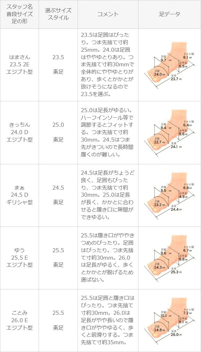 menue (メヌエ) リボンモチーフ ポインテッドトゥ ヒールパンプス