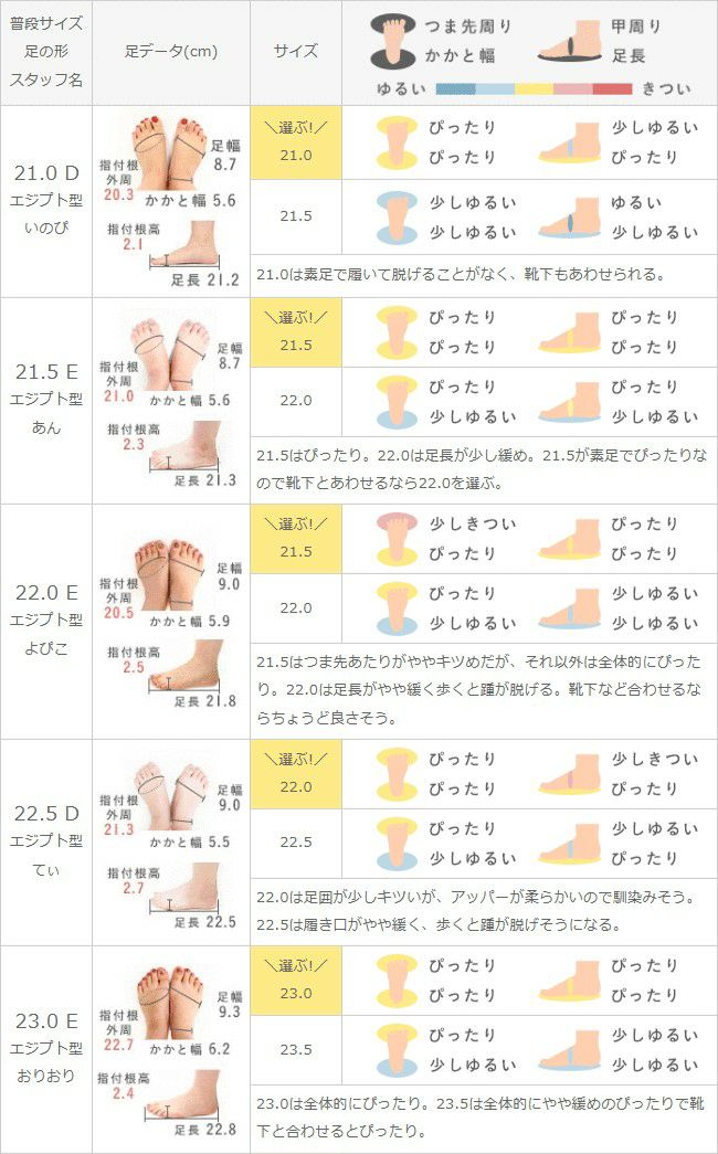 Vカット ゴールドアクセント 極やわパンプス