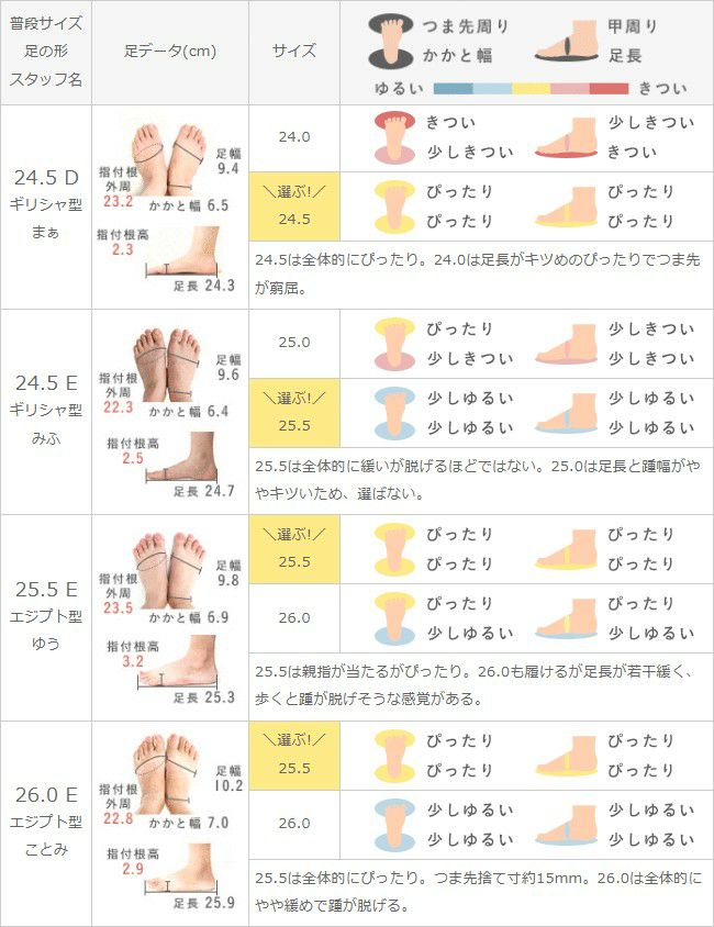 Vカット ゴールドアクセント 極やわパンプス
