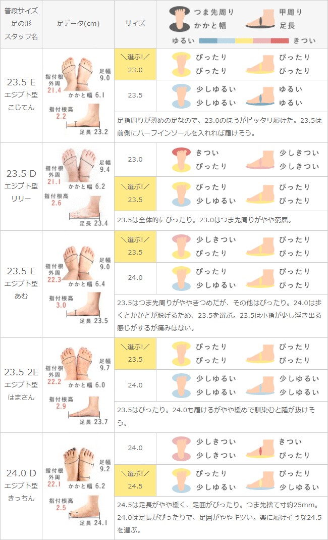 Vカット ゴールドアクセント 極やわパンプス