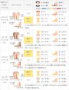 Vカット ゴールドアクセント 極やわパンプス