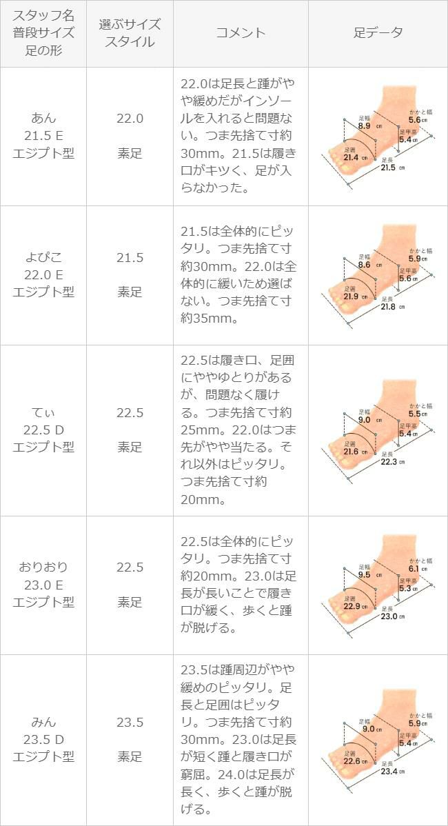 menue (メヌエ) 甲カッティング ローヒール ポインテッドトゥパンプス