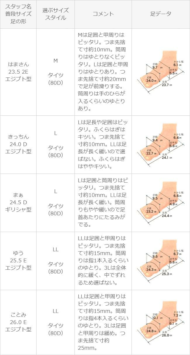 menue (メヌエ) スクエアトゥ 美シルエット ロングブーツ