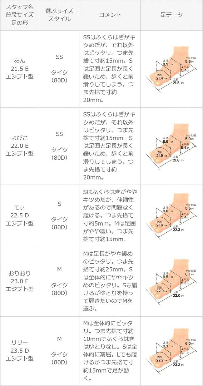 menue (メヌエ) スクエアトゥ プラットフォーム ヒールロングブーツ