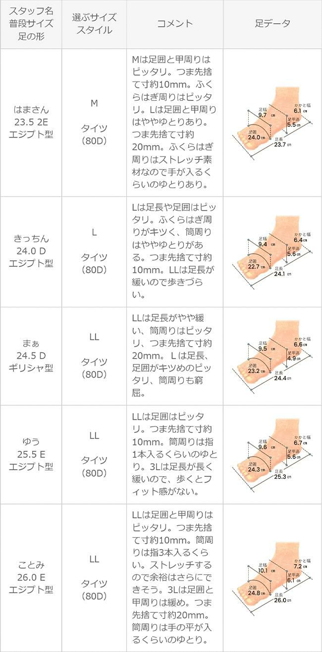 menue (メヌエ) スクエアトゥ プラットフォーム ヒールロングブーツ