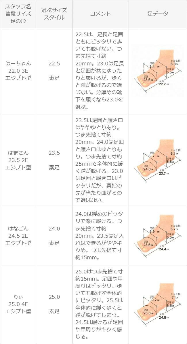 menue (メヌエ) 4E 幅広 2cmヒール ポインテッドトゥ パンプス