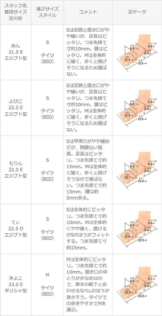 menue (メヌエ) 厚底 ファー ムートン