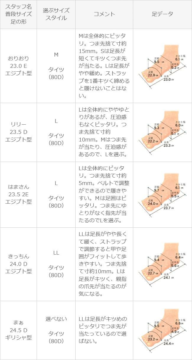 menue (メヌエ) ボリュームソール ベルクロストラップシューズ